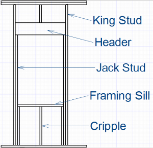Window Framing Detail